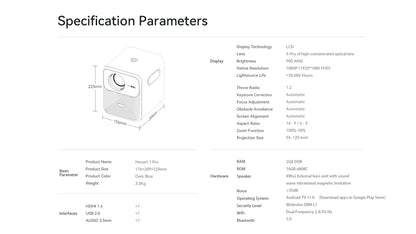 Wanbo Mozart 1 Pro Smart Projector